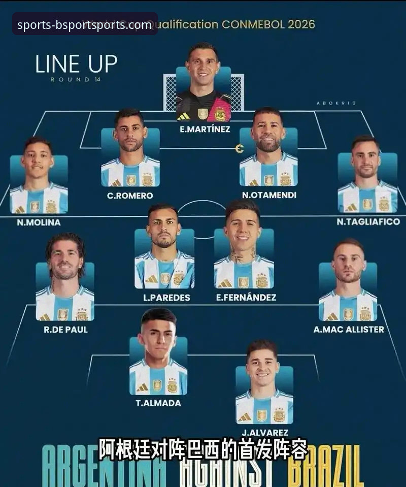 在BSport体育平台深度解析阿根廷大胜：一场技术流的战术盛宴完整指南