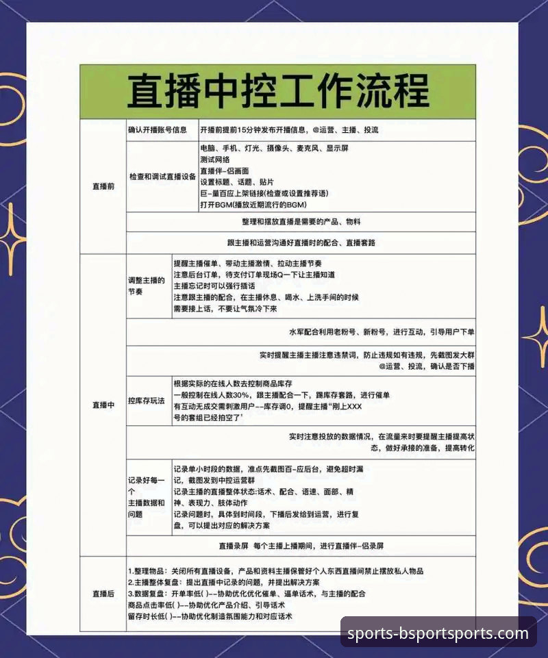 BSport体育用户反馈收集与平台使用操作教程：从注册到直播的全流程指南