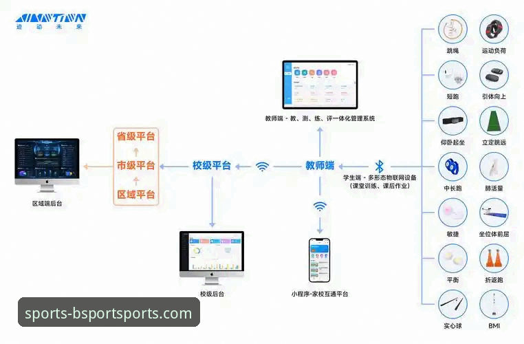 BSport体育使用教程怎么样 BSport体育使用教程 vs 其他平台:哪个更适合你的运动观赛需求?