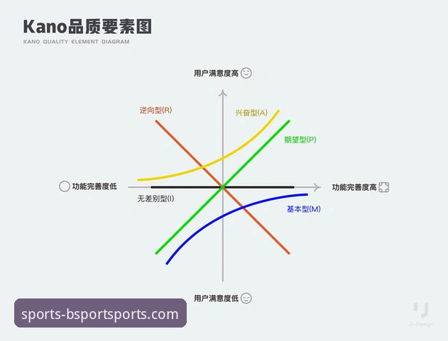 BSport体育官网下载链接 BSport体育平台深度分析:官网下载链接、版本迭代与用户体验全面解析