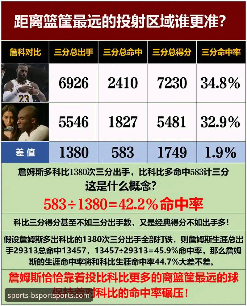 资深用户分享：通过BSport体育赛事直播深度解析亚历山大47分加时制胜之战
