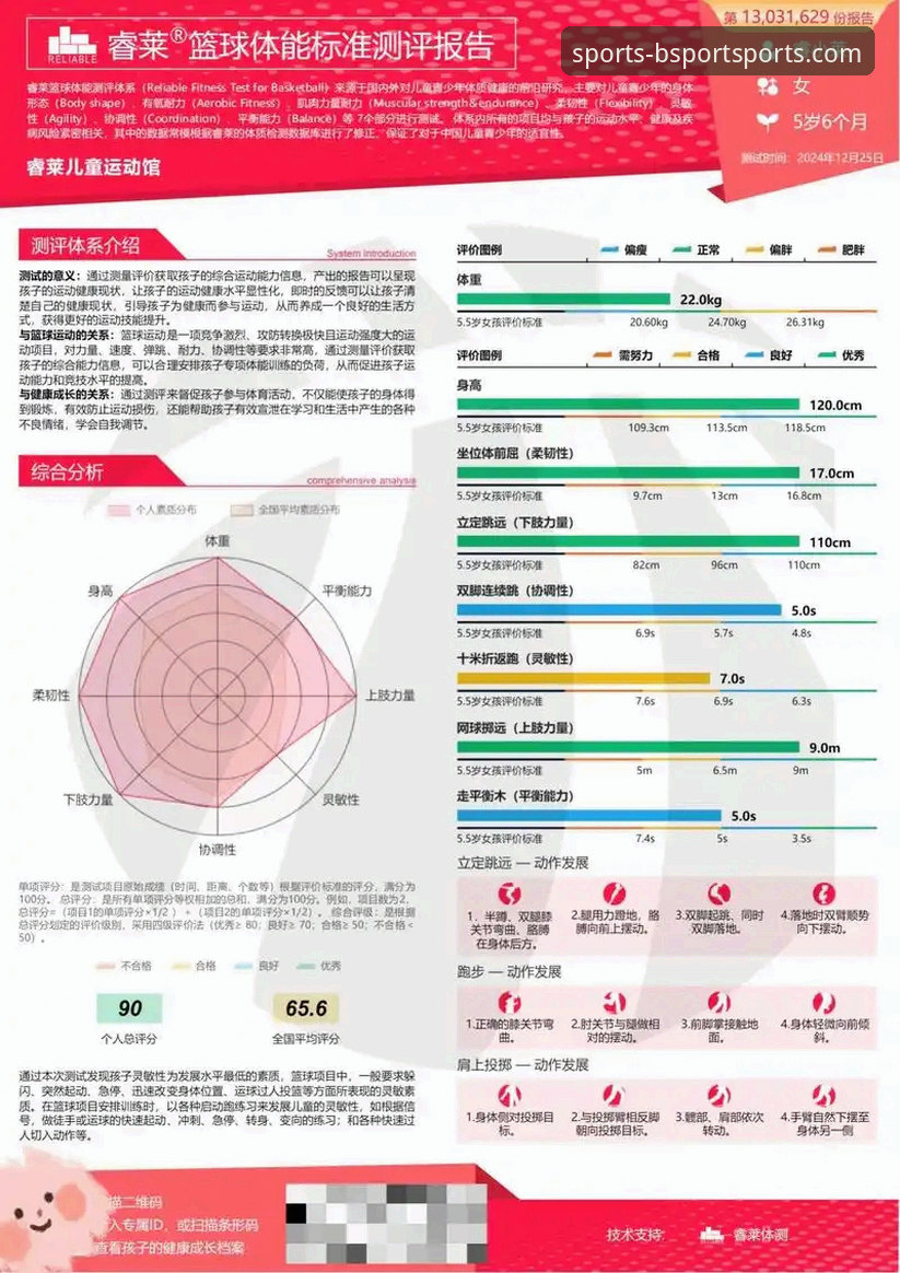 BSport体育怎么样 BSport体育平台深度评测:从注册到实战的全维度体验报告